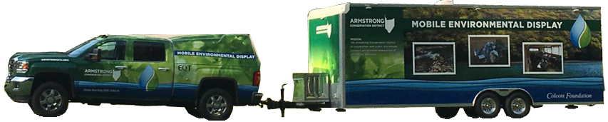 MED - Mobile Environmental Display
