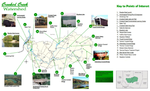 Crooked Creek Watershed